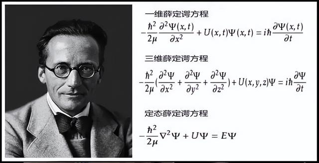 薛定谔的猫什么意思(薛定谔的猫到底是什么逻辑这只猫到底是死是活)