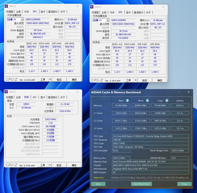 鲁大师跑分440W的顶配整机配置：预算3.8W的9950X3D+5090D装机