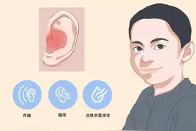 耳朵越掏越痒，小心外耳道炎图片