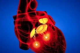 心内科的各种征（症）这篇讲全了！图片