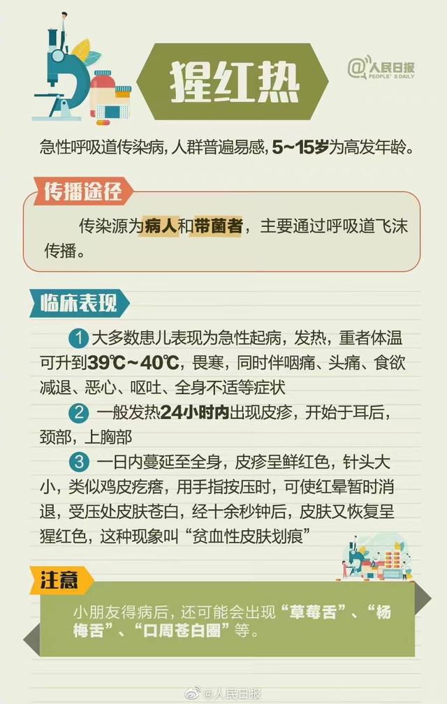 家长请注意!8种儿童常见春季传染病速览