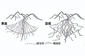 江苏省地理高考模拟题集锦（七）图片