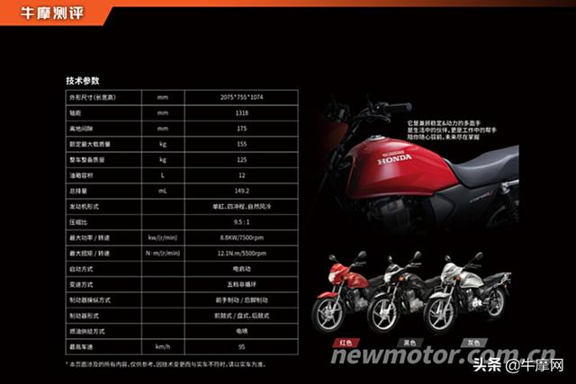 排量当道还是实用主义？新大洲本田CBF 150U静态解析