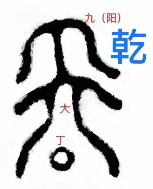 三星堆人物形象的“兰花指”是什么意思