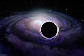人类已知宇宙中最大的黑洞,到底有多可怕?图片
