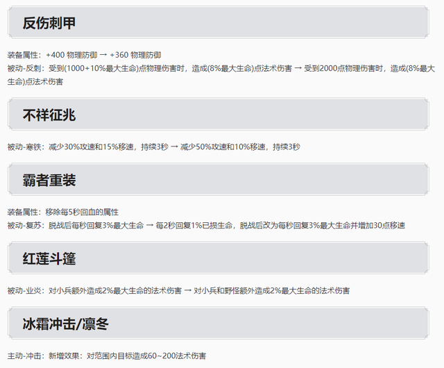 王者S30赛季：20个英雄/装备调整，战令皮肤揭晓，贵族福利升级