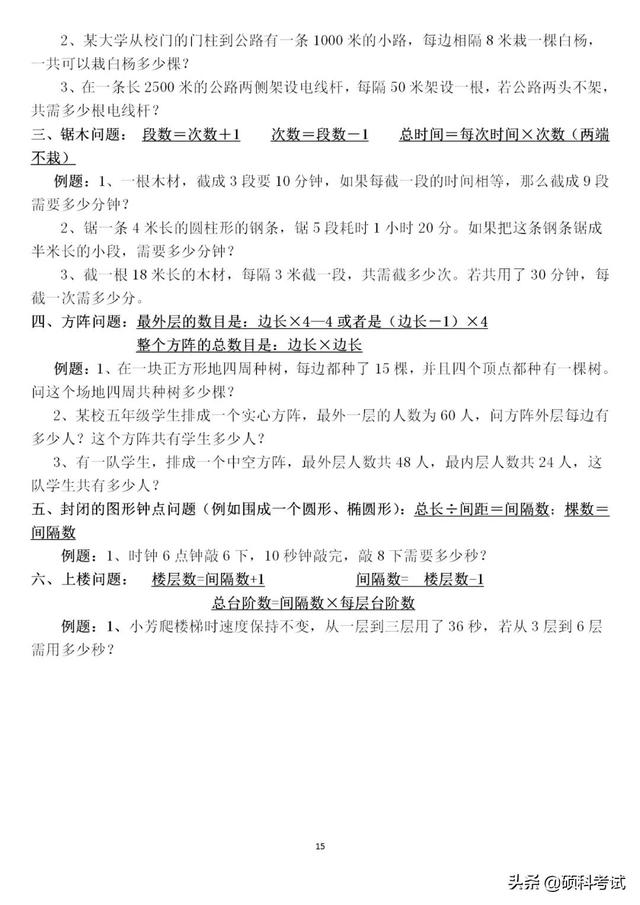 人教版五年级数学上册：全册1~7单元知识点梳理