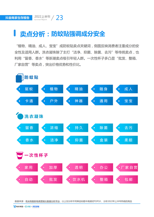2022上半年抖音商家生存报告(大盘趋势、选品指南、营销手段)
