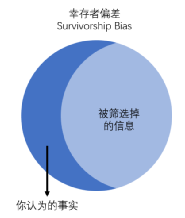 齱Ҳѧнĸж