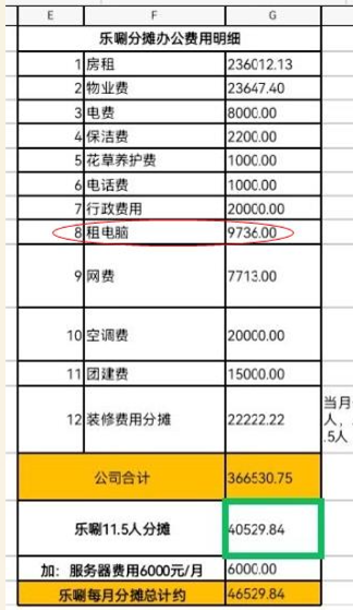 原子币骗局全面崩溃：合伙人曝出电脑都是租的，相关微信群被封杀，头目逃匿海外...