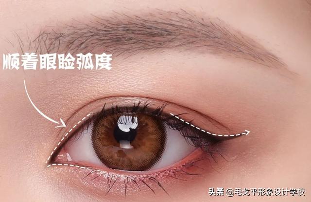眼角化妆叫什么意思