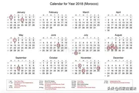 公休假是如何规定休假天数的？图片