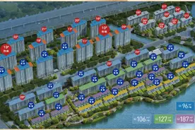 金辉·半岛云著｜生活叠新，这才是懂你每个心思的房子图片