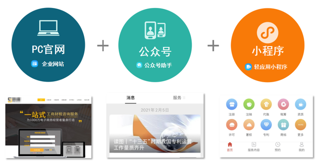 干货丨传统制造行业怎么做网络营销推广?