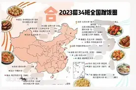 看合肥“大小一六八”最强班蹭饭图，方知安徽考生上985真不容易图片