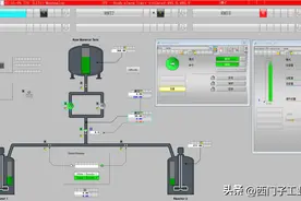 PCS7 高级过程库(APL)简介图片