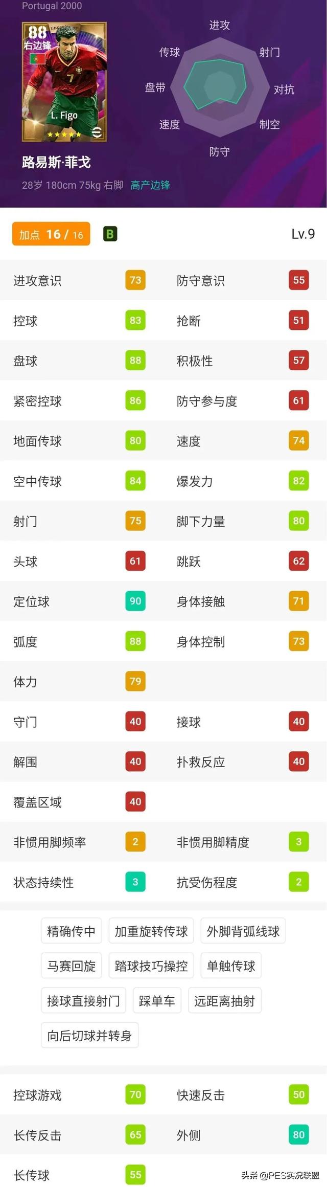 新增27名传奇总评预测！实况足球22赛季十大增强传奇盘点