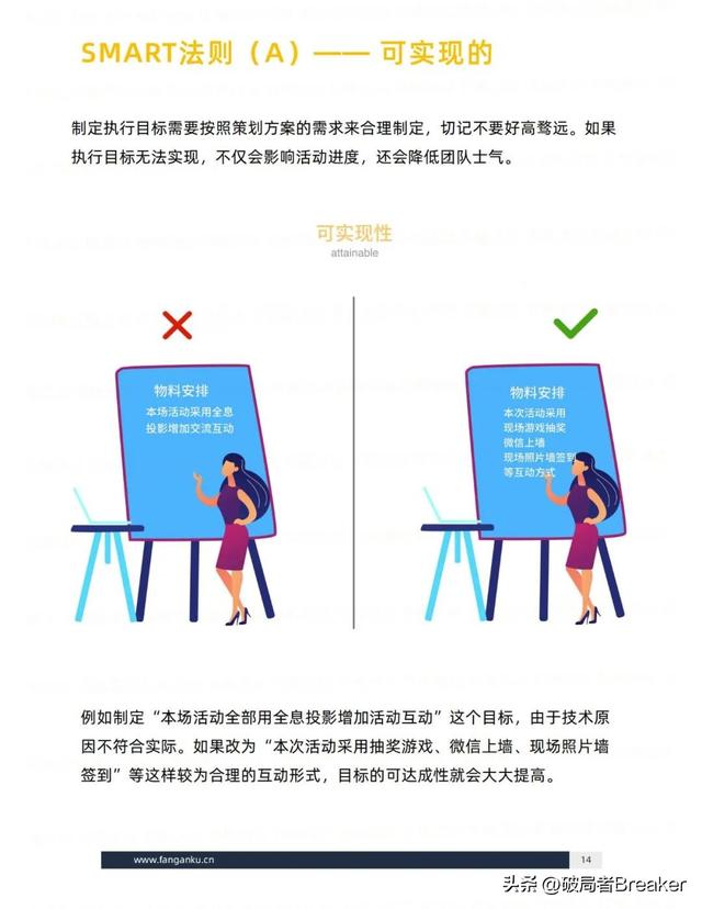 ��ѧ���õ�ģ�壺�ִ�У�˼άƪ��