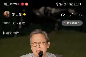 蓦然不识罗大佑图片