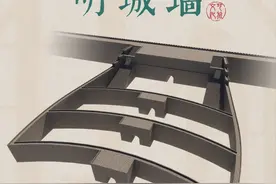 南京明城墙-大明风华由此入图片