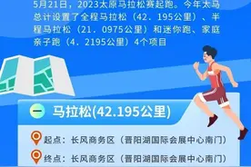 紧急提醒！太原59条公交线路调整！多路段禁行图片