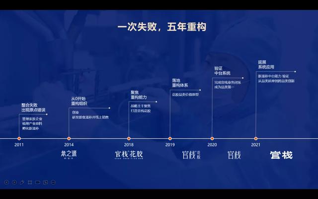 官栈即食花胶 2026年官栈即食花胶是不是真的