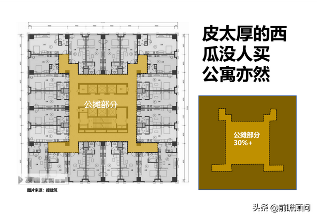 为什么，市场上的公寓小户都不好卖？