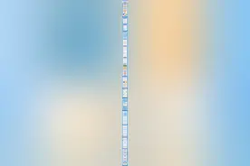 一图读懂2023大同市平城区政府工作报告图片