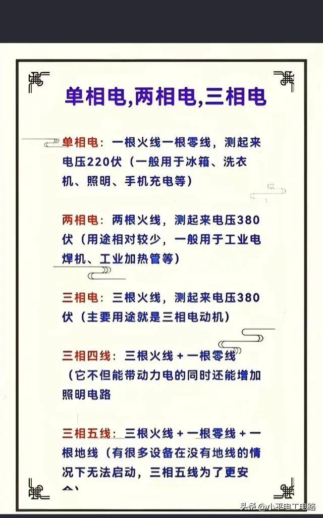 学习电工技术，工资待遇翻一翻。