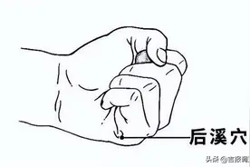 中医专家提醒：身体自带的这些“止痛开关”，按一按，能有效缓解疼痛图片