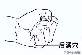 中医专家提醒：身体自带的这些“止痛开关”，按一按，能有效缓解疼痛图片