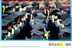 研究生比本科生还多，我的学历还有用吗？图片