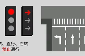 新国标红绿灯，也来说两句图片