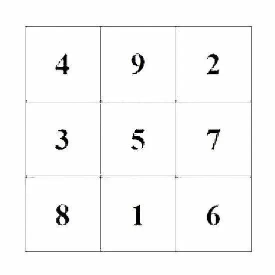 九宫格——打开你逻辑思维大门的数字游戏