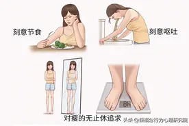 进食障碍的两种常见类型及治疗方法图片