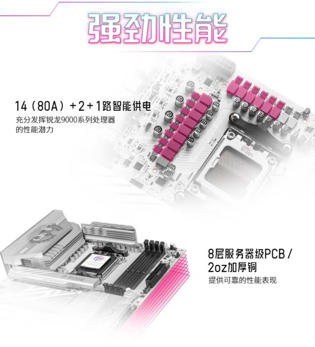 次世代装机浪潮来袭，微星B850/X870E/Z890刀锋钛三雄如何选