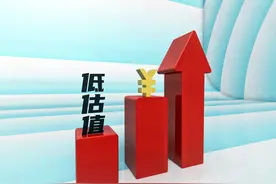 A股中处于10年估值历史低位的268只股票图片