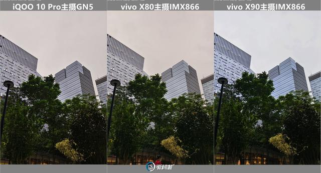 ����֮�⣬vivo X90���⣺3699Ԫ�������Ա