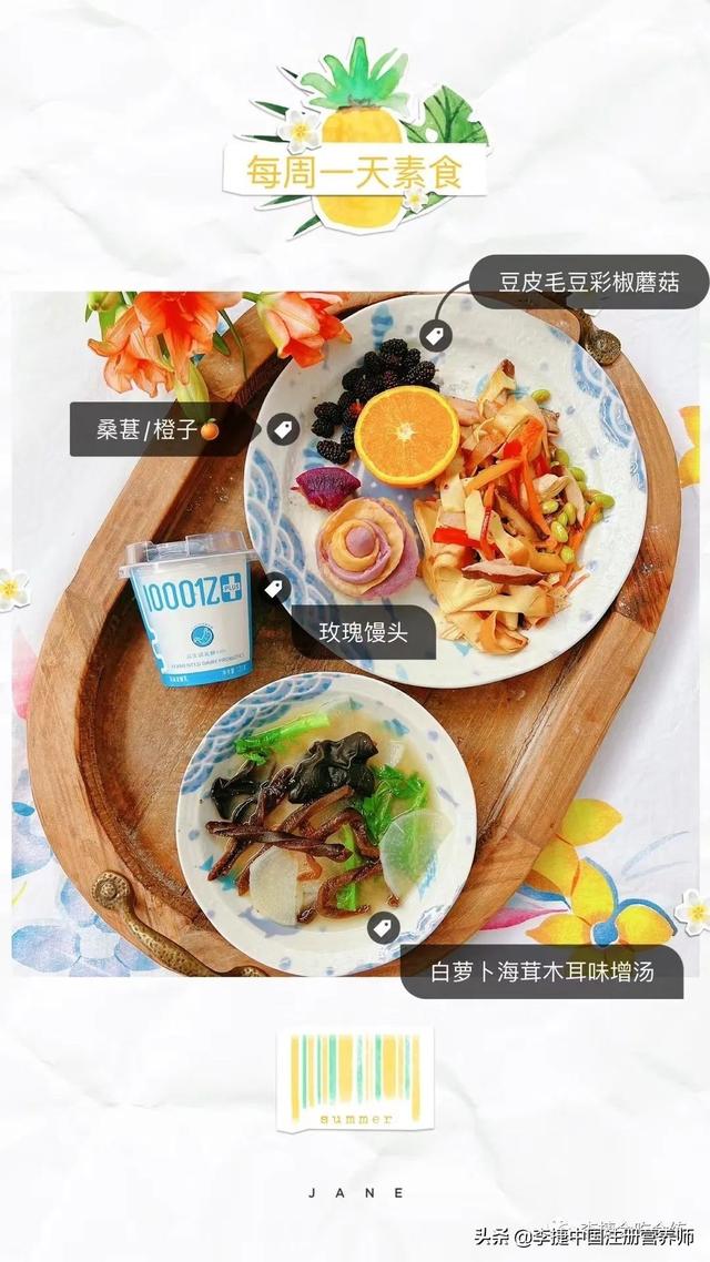 2022新版膳食指南之素食人群膳食指南