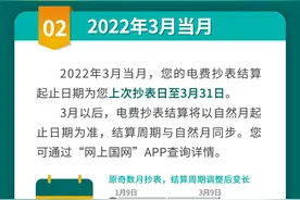 重庆电费全面实行“月抄月结”模式“两月抄表结算”退出历史舞台图片