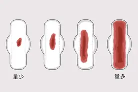 月经量越来越少，是早更了？不一定，或许与这3点因素有关图片