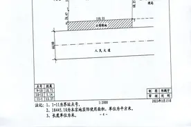 安阳市区3块宅地网拍现激烈竞争，创本控股连落两子图片