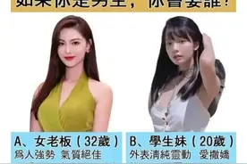 神回复：男生的择偶标准 VS 女生的择偶标准。图片