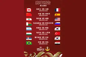 2023国际篮联U19篮球世界杯第三比赛日预告：中国队将与实力强劲的西班牙队交手图片