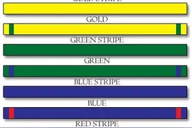 全面了解跆拳道分段图片