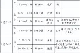 唐河往年各校中考分数线！附：最新中招加分政策标准！唐河县2022年普通高中招生计划图片