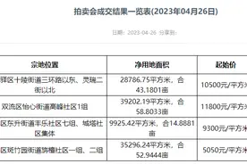成都土拍四宗地块全部成交，建发竞得两宗地块图片