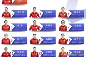 袁心玥正式接棒朱婷，成为女排第四个副攻队长，却带来一尴尬问题图片