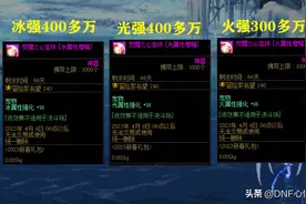 DNF：被忽视的宠物毕业属强附魔！拍卖行100W金币，小号角色首选图片