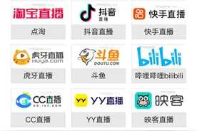 中国十大直播平台，第一名反而不是抖音图片